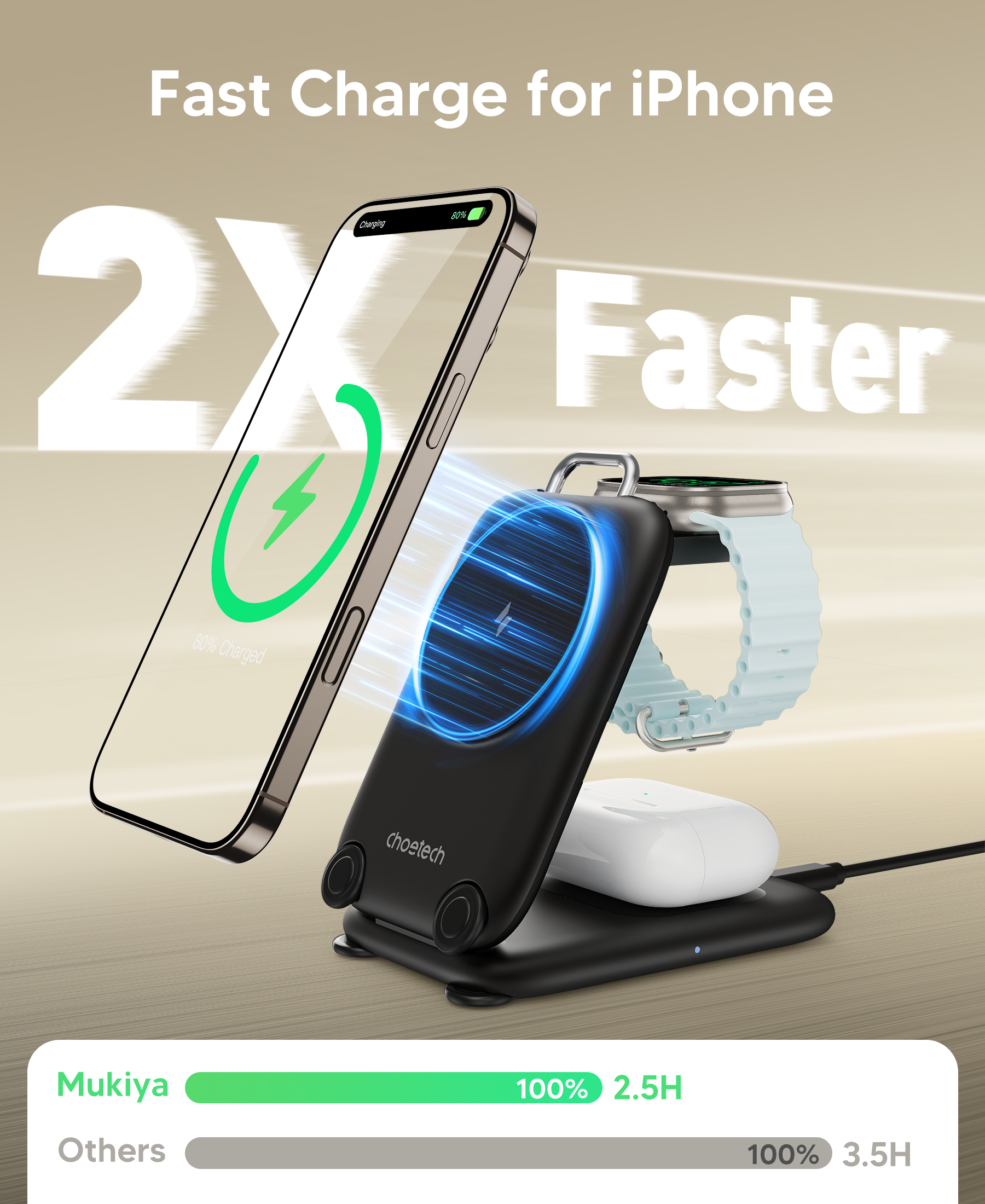 3-in-1  Travel Fast Charge Wir - Smartwatch Headset recensione e prezzo