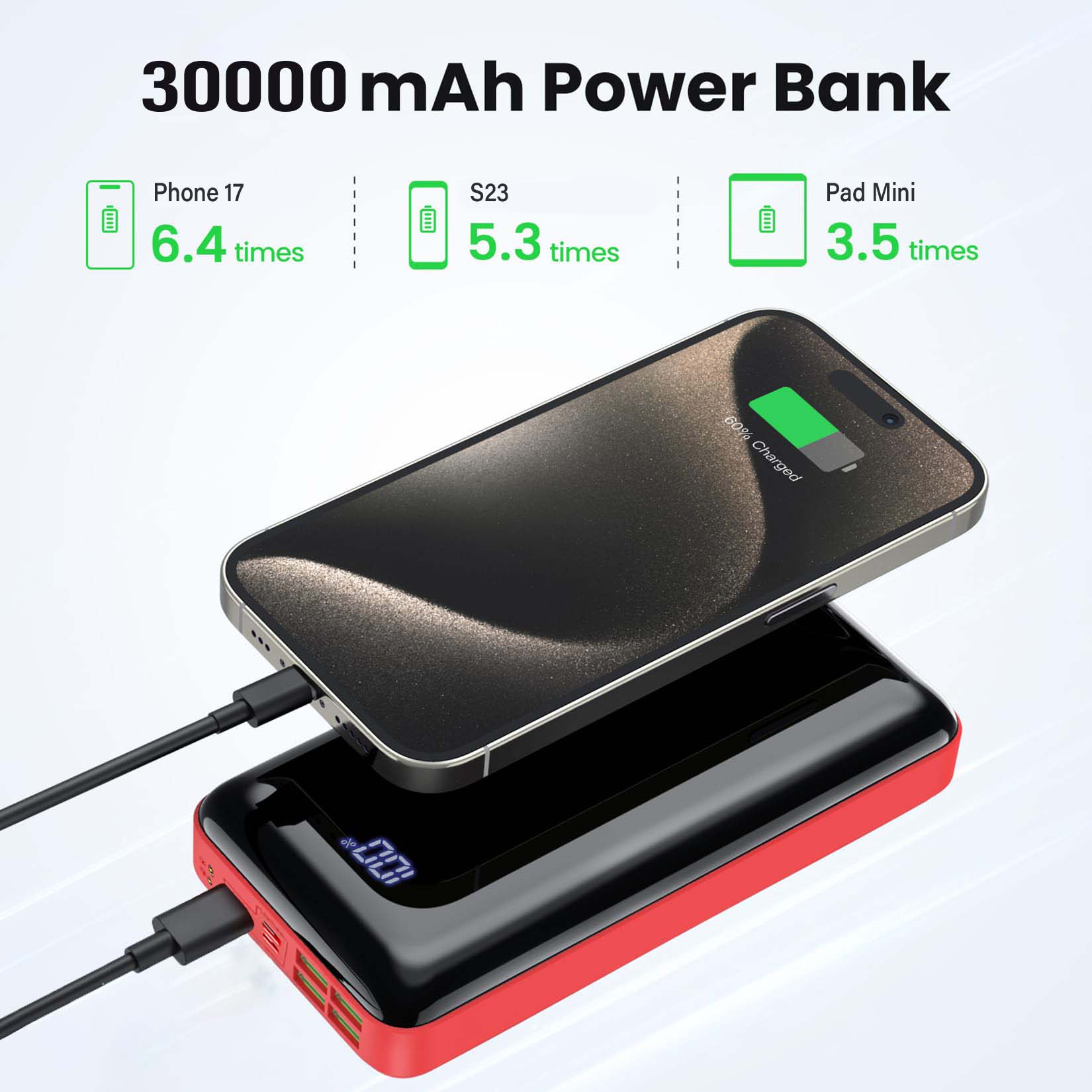 Portable Charger 30000mah Powe - Watch Charger Cable recensione e prezzo