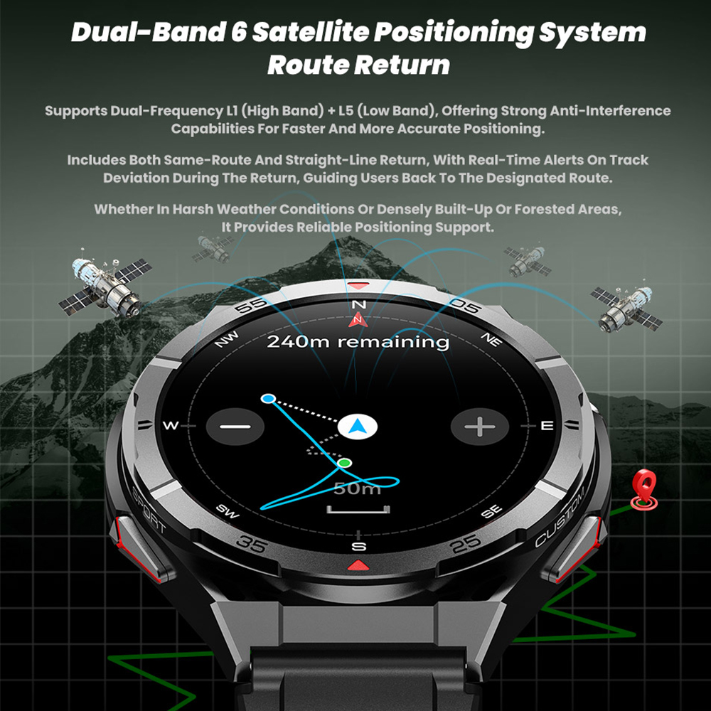 X2 Tank GPS Smart Watch 3ATM W - Smartwatch X2 recensione e prezzo