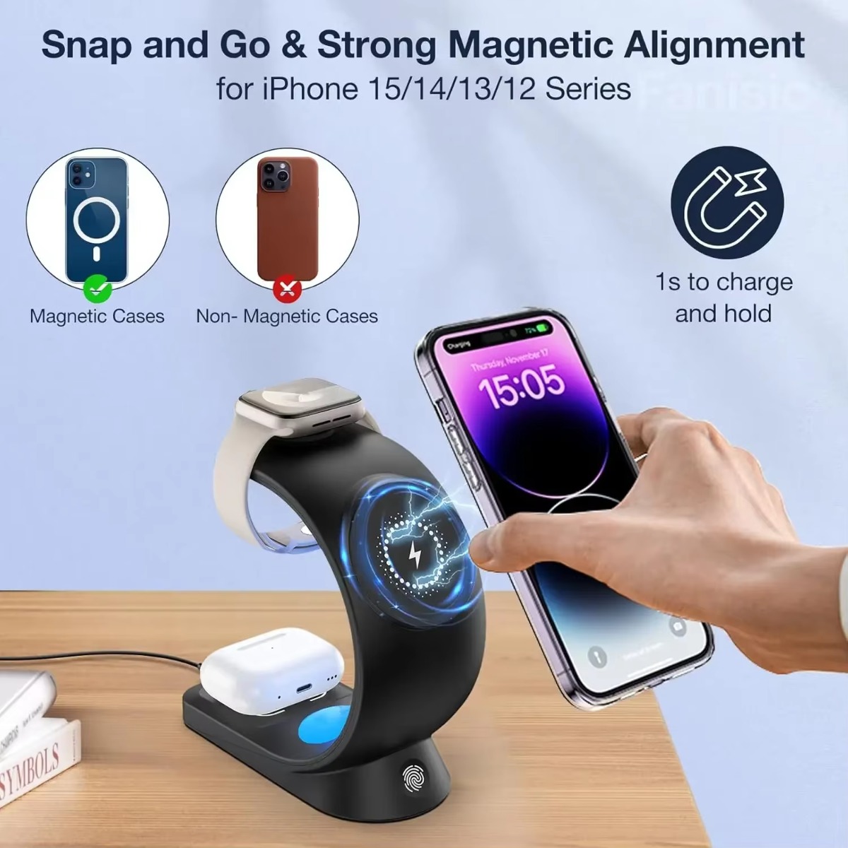 Magnetic Wireless Charger Touc - Smartwatch Touch recensione e prezzo