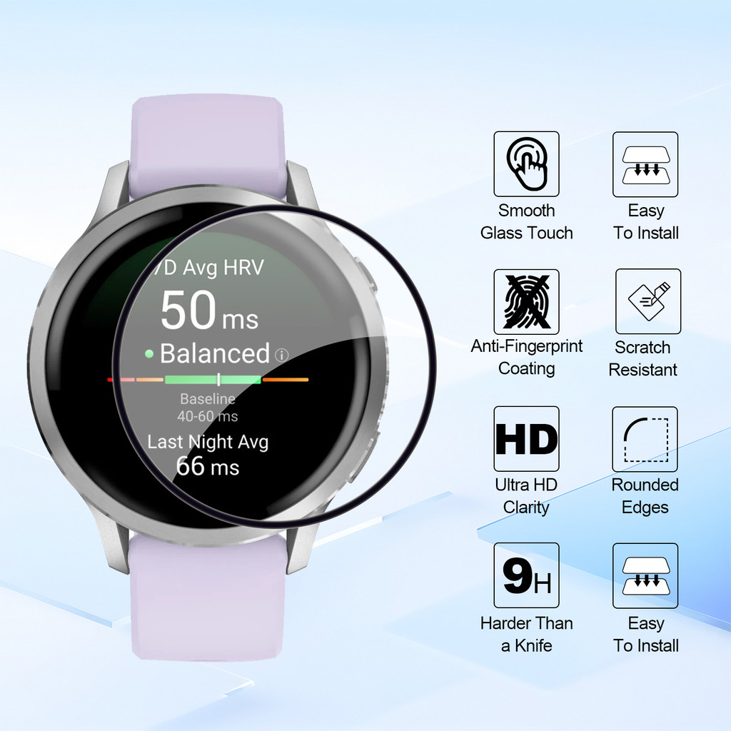 4PCS HD Screen Protectors Film - Watch Face Protector recensione e prezzo