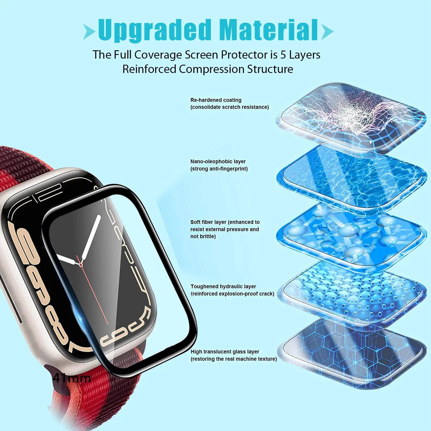 Screen Protector 3D Tempered F - Smartwatch Icon recensione e prezzo