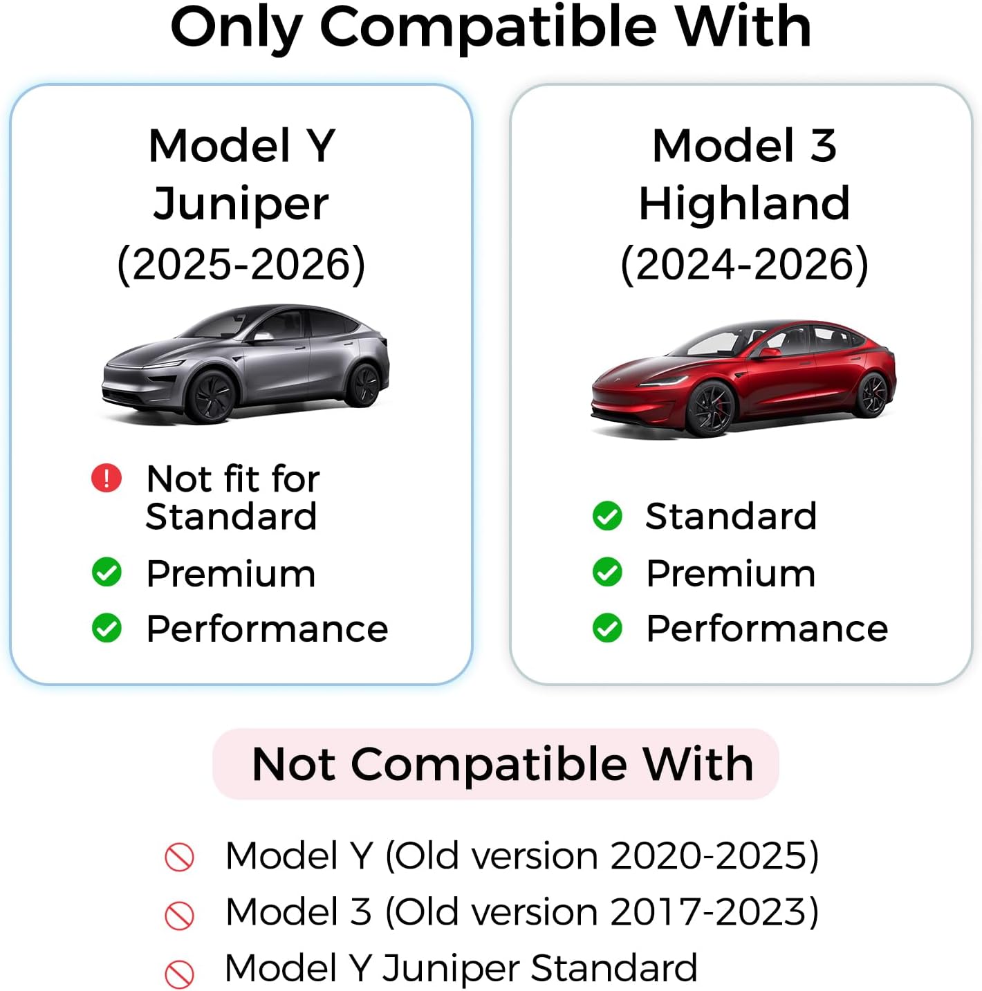 USB Hub for Tesla Model Y/3 Hi - Watch Charger Cable recensione e prezzo