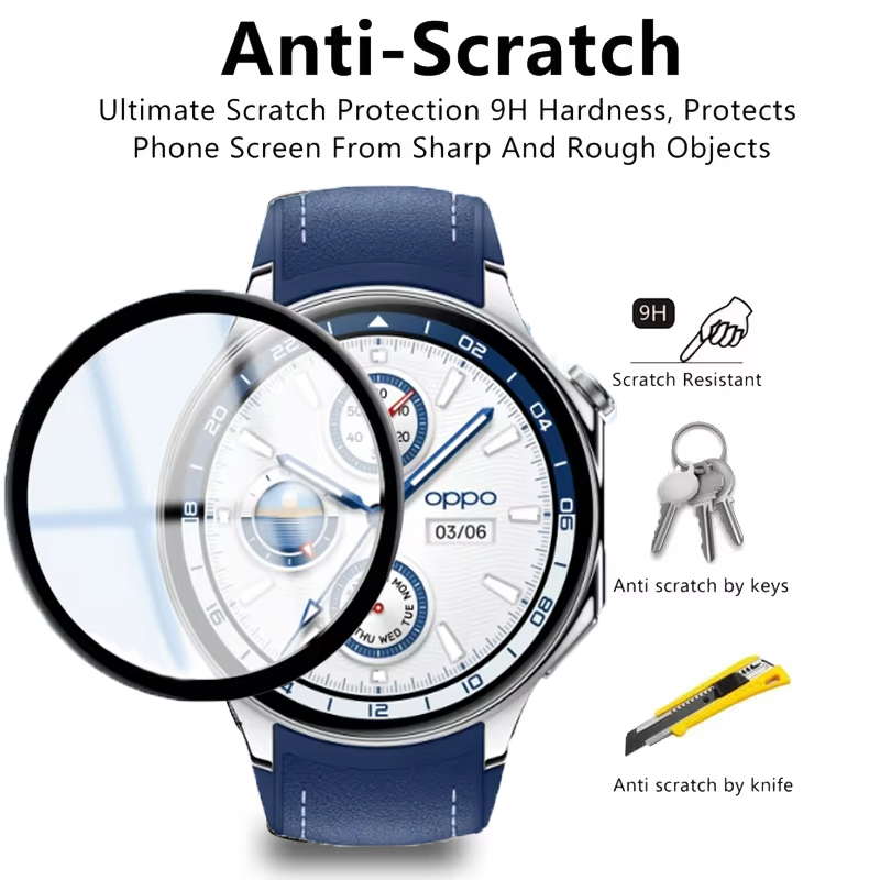 Screen Protector For OPPO Watc - Watch Face Protector recensione e prezzo