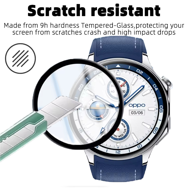Screen Protector For OPPO Watc - Watch Face Protector recensione e prezzo