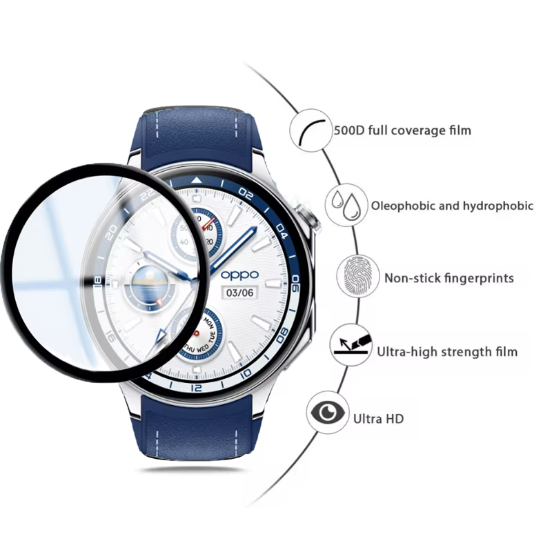 Screen Protector For OPPO Watc - Watch Face Protector recensione e prezzo
