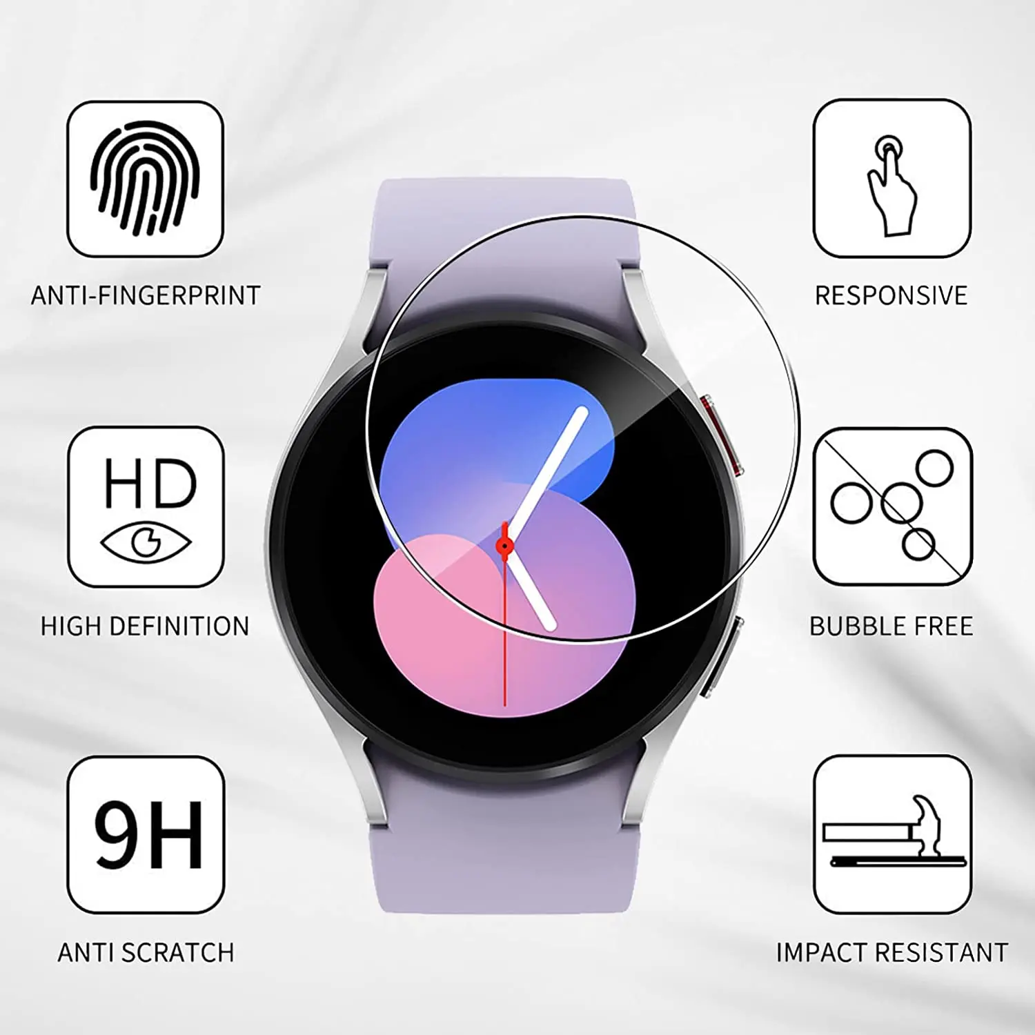 Screen Protector Guard For Sam - Watch Face Protector recensione e prezzo