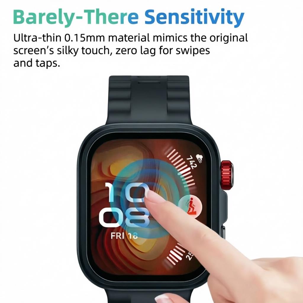 1-3Pcs Privacy Hydrogel Screen - Watch Face Protector recensione e prezzo
