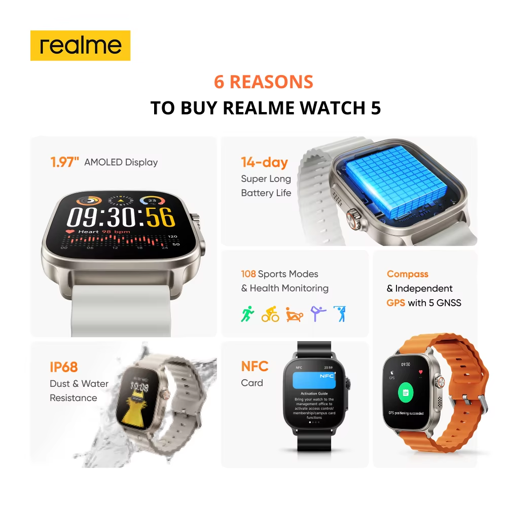 Global Version realme watch 5  - Smartwatch X2 recensione e prezzo