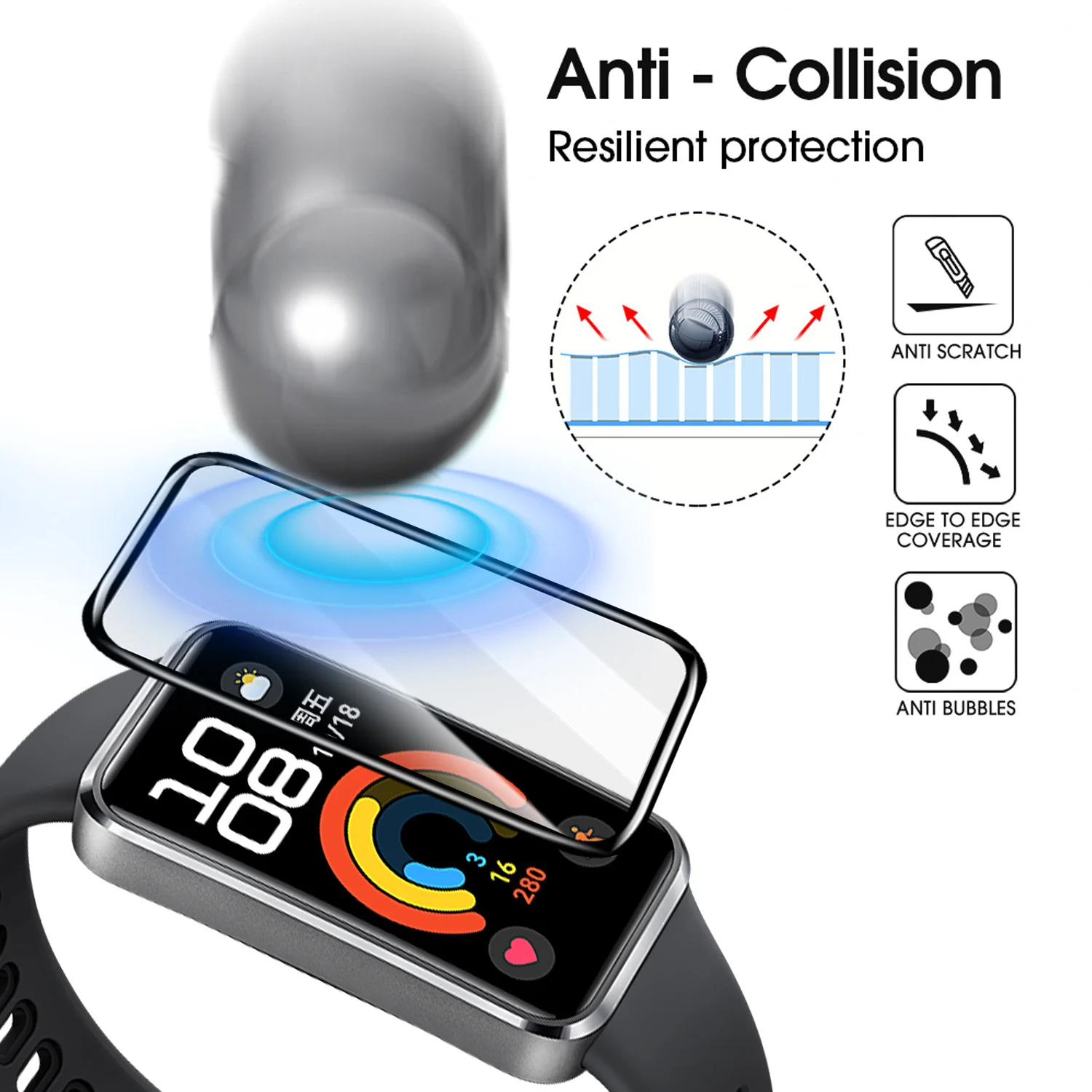 Flexible Screen Protectors for - Smartwatch Band Accessories recensione e prezzo